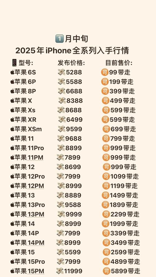 苹果xsmax屏幕尺寸多大尺寸游戏截图