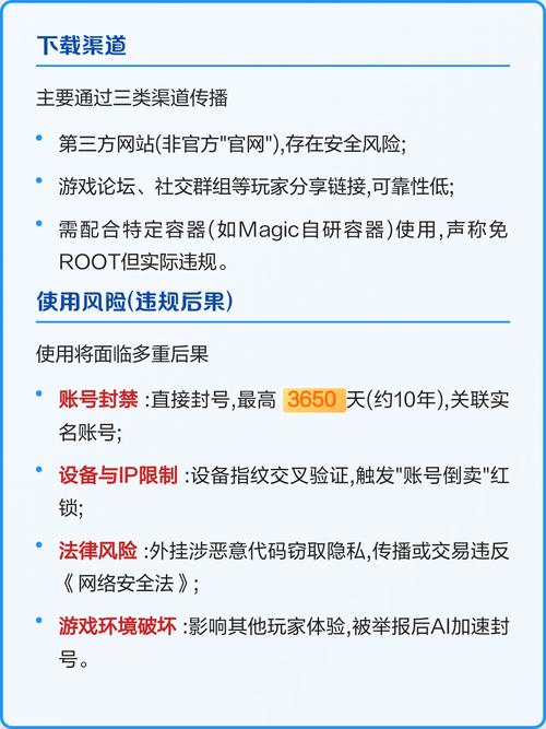 和平精英怎么锁头图标