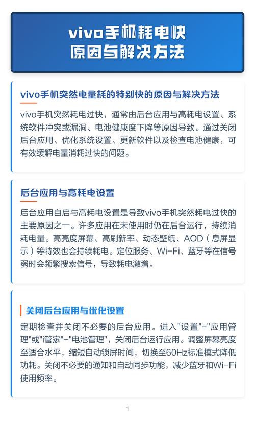 vivo耗电快怎么回事