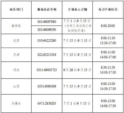 附近学生联系方式电话号码