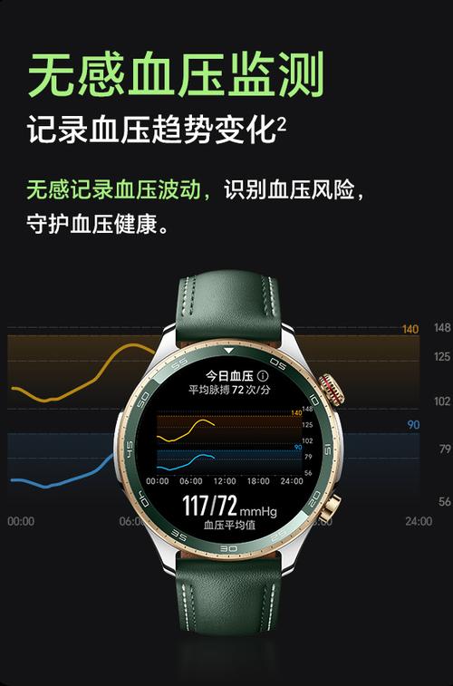 华为手机测血压准吗