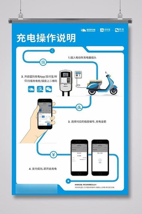 电动摩托车充电正确方法