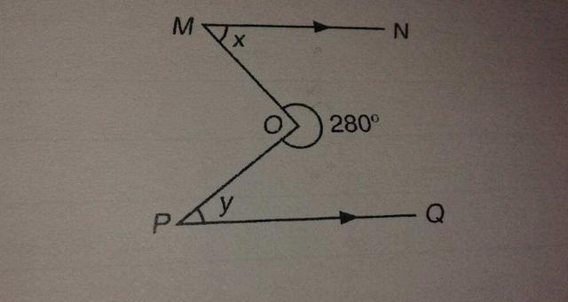 720°角叫什么截图