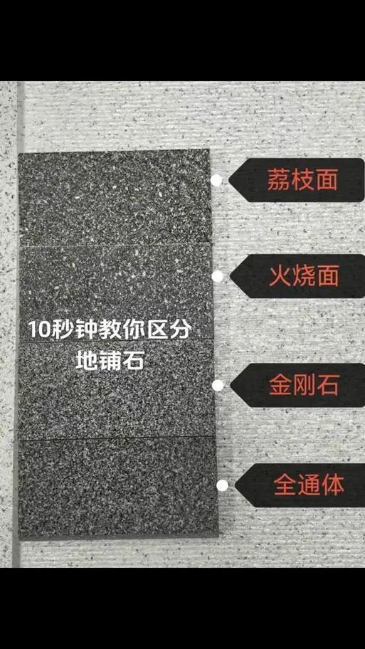 防滑瓷砖和不防滑瓷砖区别