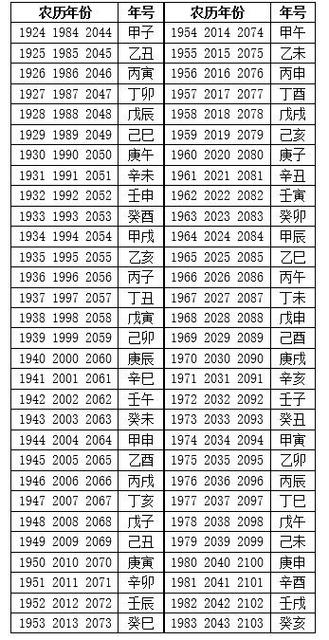 万年历查询表游戏截图