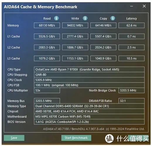 amd内存延迟高有什么影响