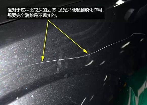 黑车抛光后后悔惨了图标