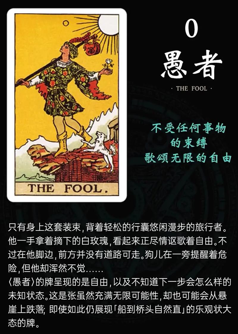 塔罗会最后一共多少人