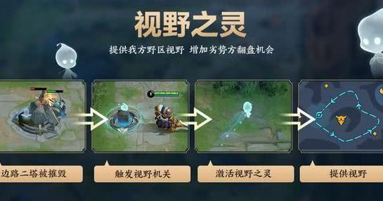 王者荣耀视野机制介绍