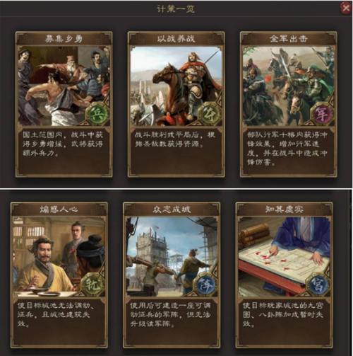 三国志战略版同盟奖励制度
