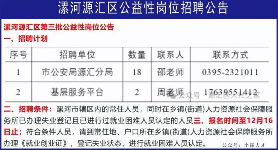 地方人社局官网招聘