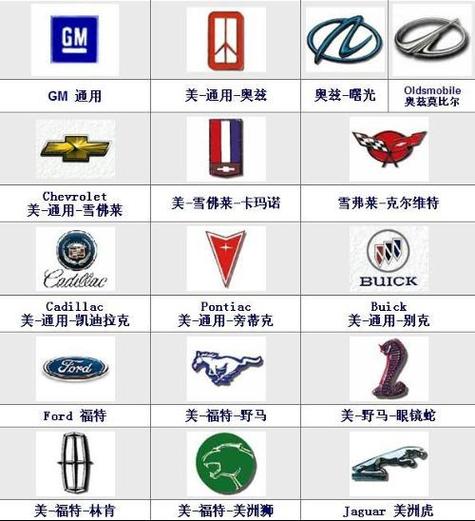 oshicar是美国品牌吗