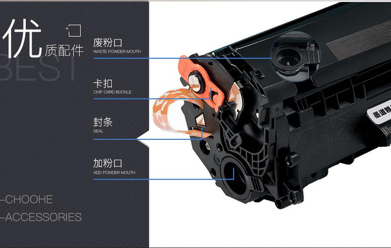 打印机硒鼓怎么拿出来