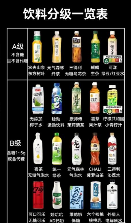 矿泉水属于饮料吗
