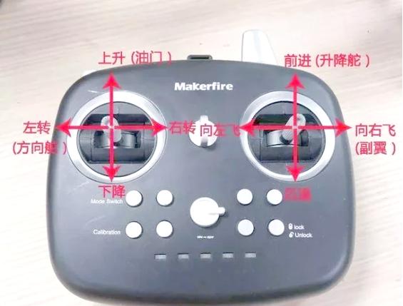 如何设置日本手遥控器