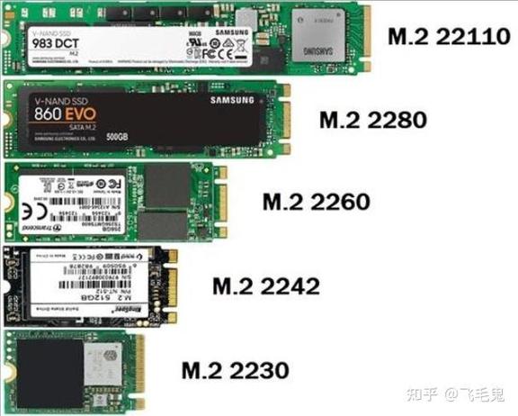 m2硬盘有几种规格截图