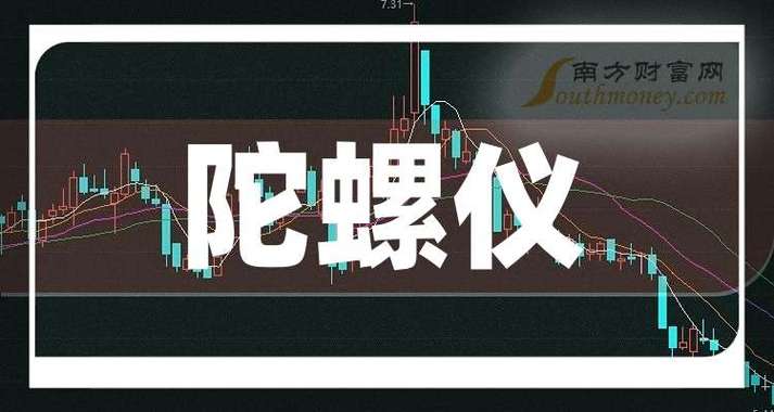 陀螺财经什么时候上市图标