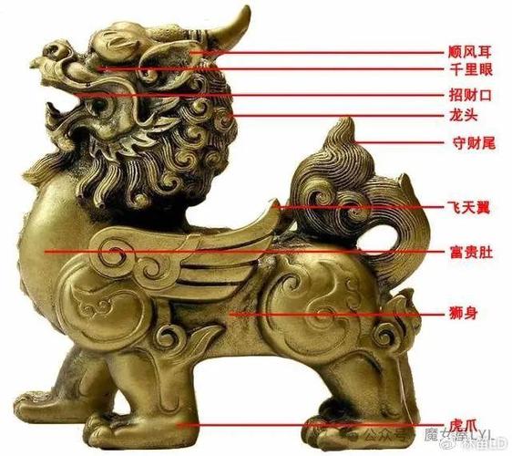 貔貅的寓意及象征缩略图