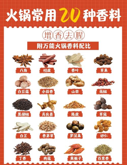 火锅底料