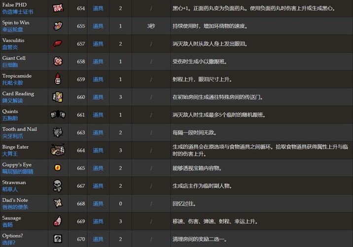以撒的结合存档界面