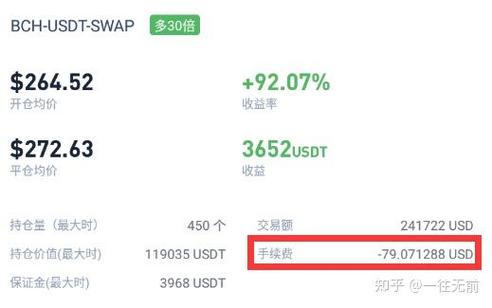 usdt交易手续费怎么算