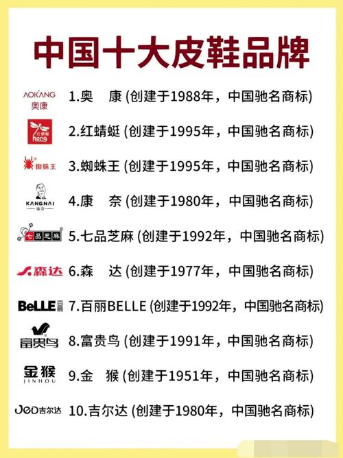 正名易通属于什么档次