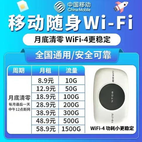 不用充钱的随身wifi缩略图