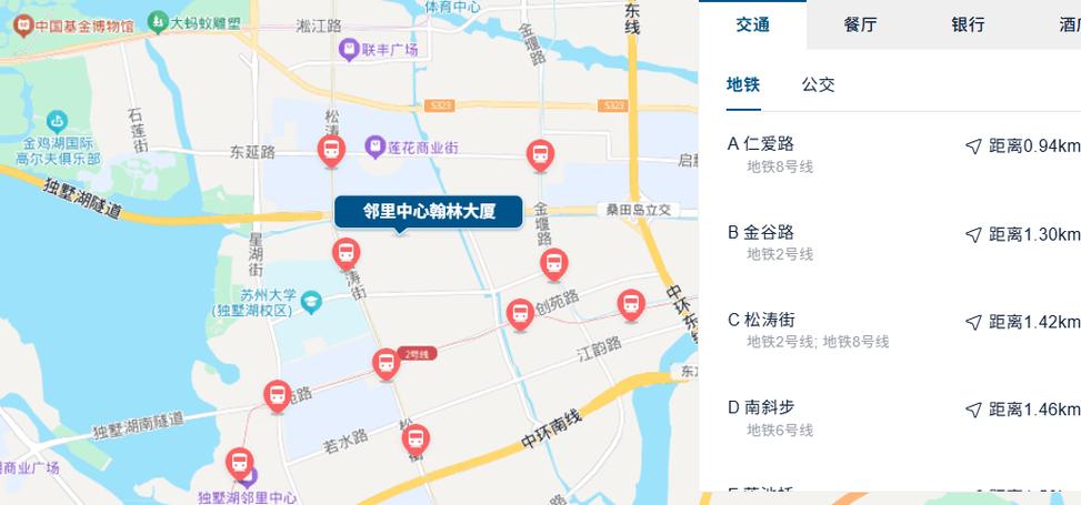 邻里总部电话