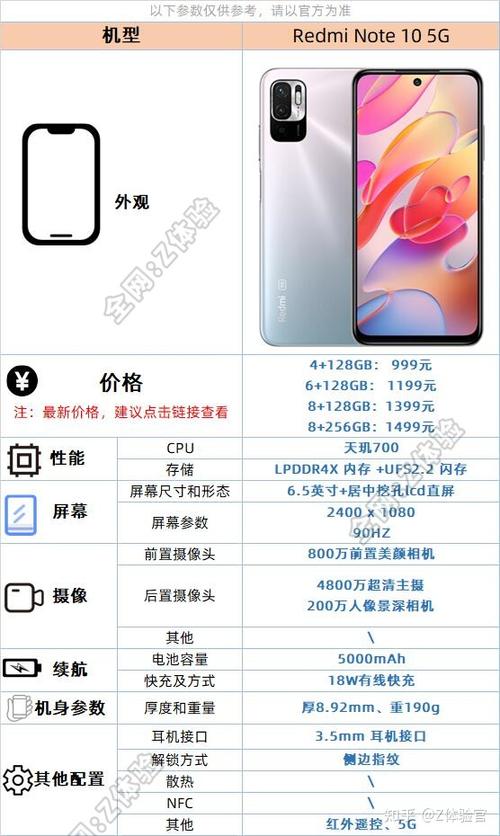 千元机哪一款最好2021