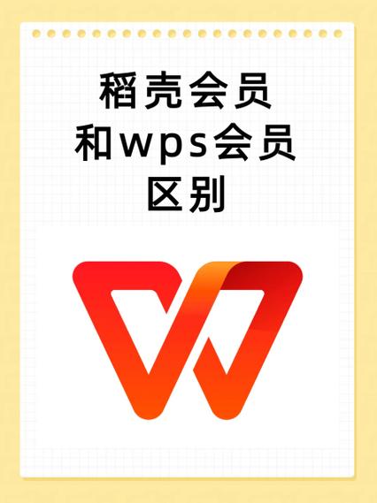 wps稻壳是什么软件