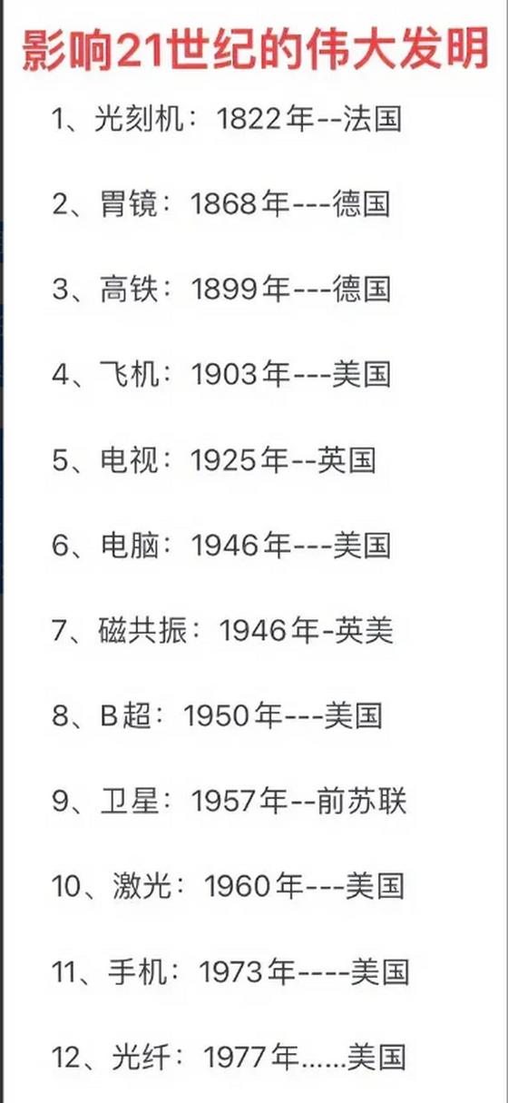 21世纪重大发明有哪些