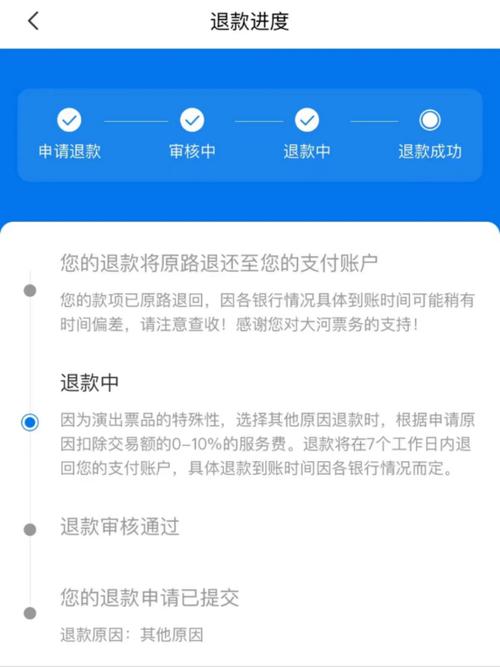 退款投诉电话截图