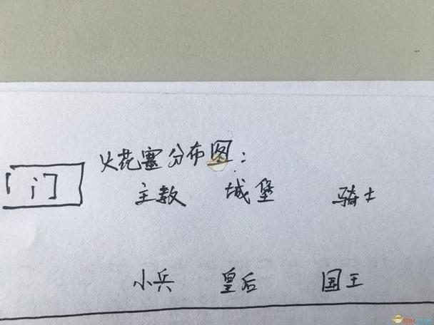 生化危机2象棋插头位置图无限钻石金币游戏截图
