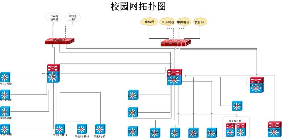 校园网12点断网解决方案