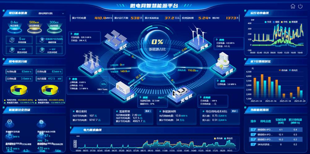 手机电量20就自动关机缩略图