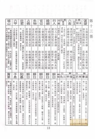 第十三签解签求解