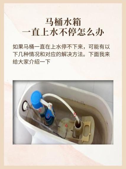 马桶一直响不上水会浪费水吗