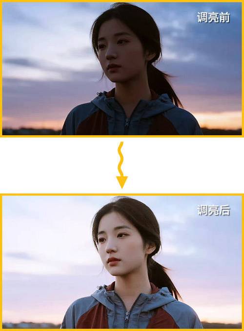 抖音刷剧清晰度怎么调图标