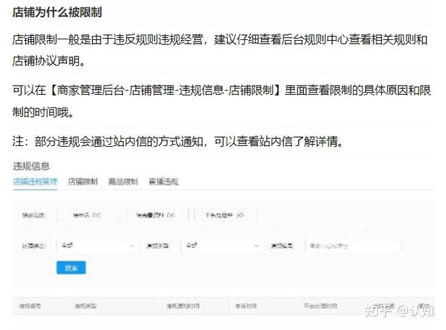 店铺三级限制能退店吗