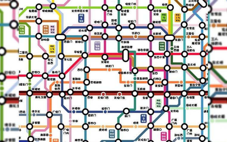 北京地铁规划图