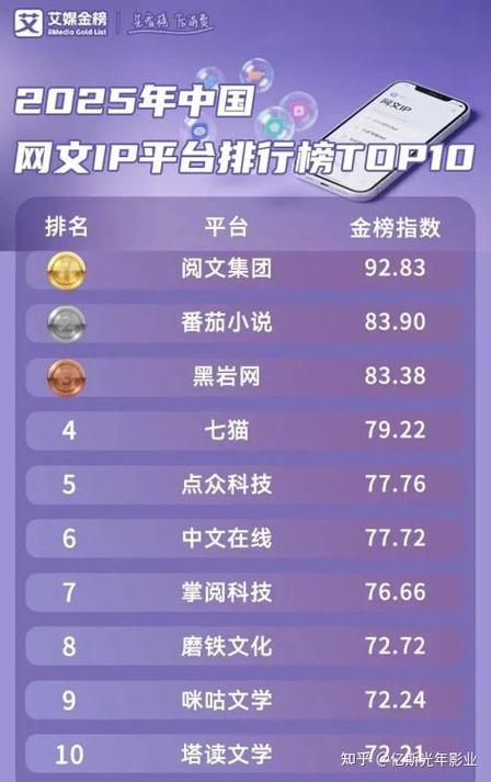 咪咕文学网签约难不难缩略图
