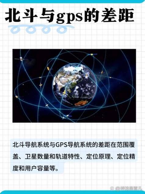 北斗厉害还是GPS厉害