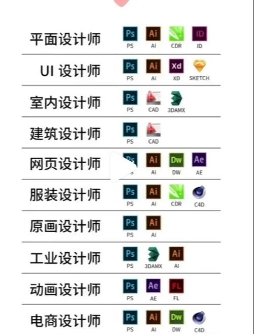 ai做按图案间距排版