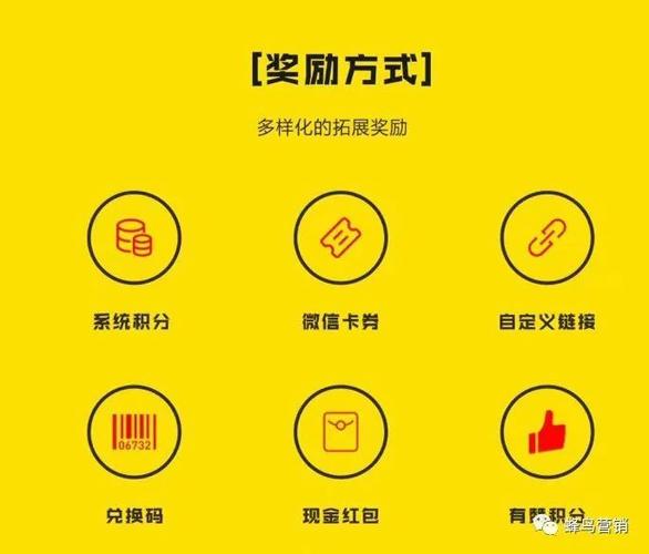 转发文章赚钱的软件什么平台好游戏截图