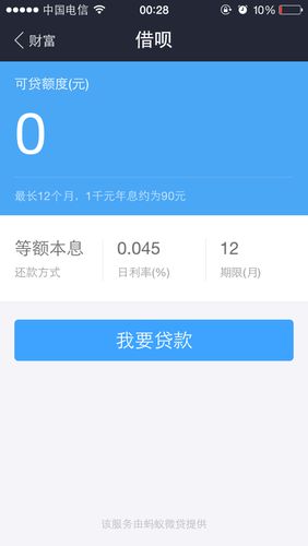 借呗还进去没有额度了截图
