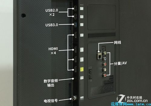 三星电视usb接口在哪个位置