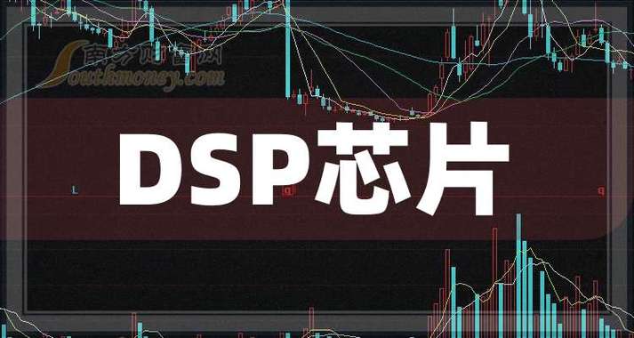 DSP芯片概念股截图