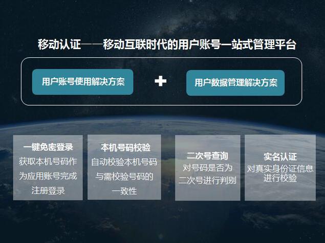 中国移动认证服务协议有哪些