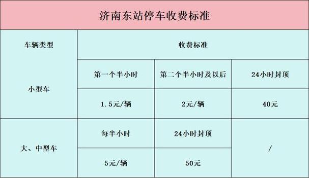 济南斯达迪收费标准