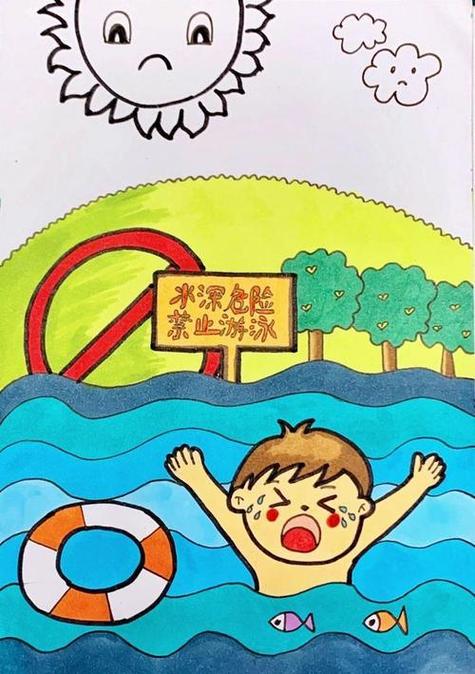 防溺水绘画缩略图
